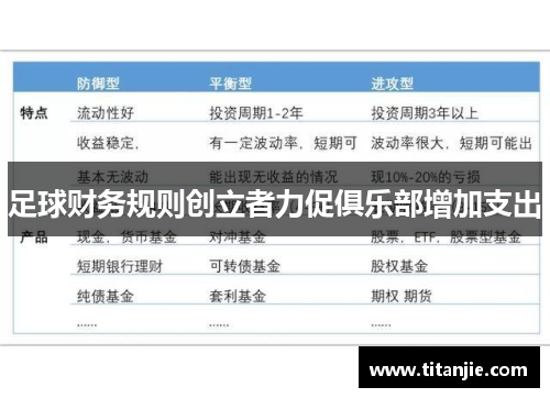 足球财务规则创立者力促俱乐部增加支出